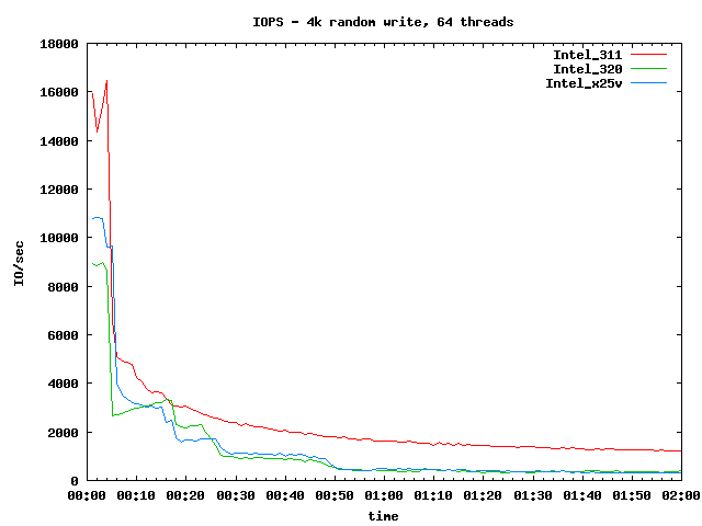 http://www.damicon.fi/files/4k-2h-intel.png